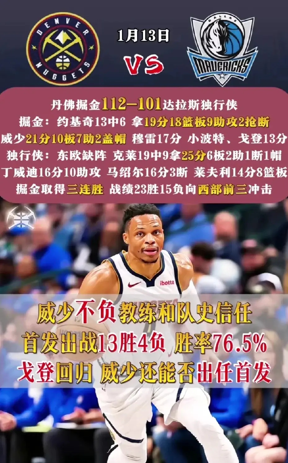 世俱杯2025-猛龙主场逆转独行侠，小加坎巴稳定发挥